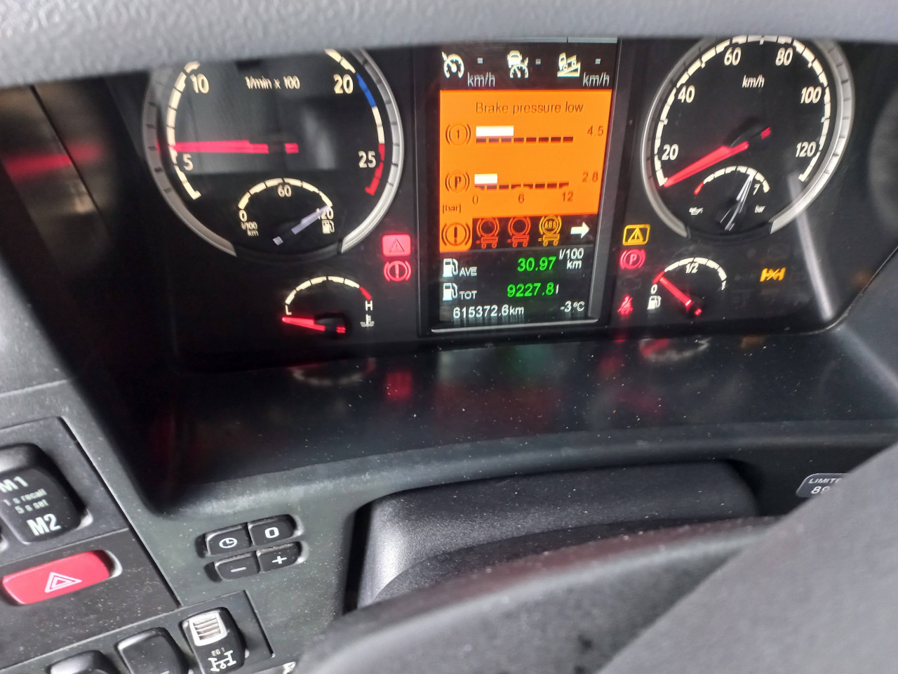 Scania P410